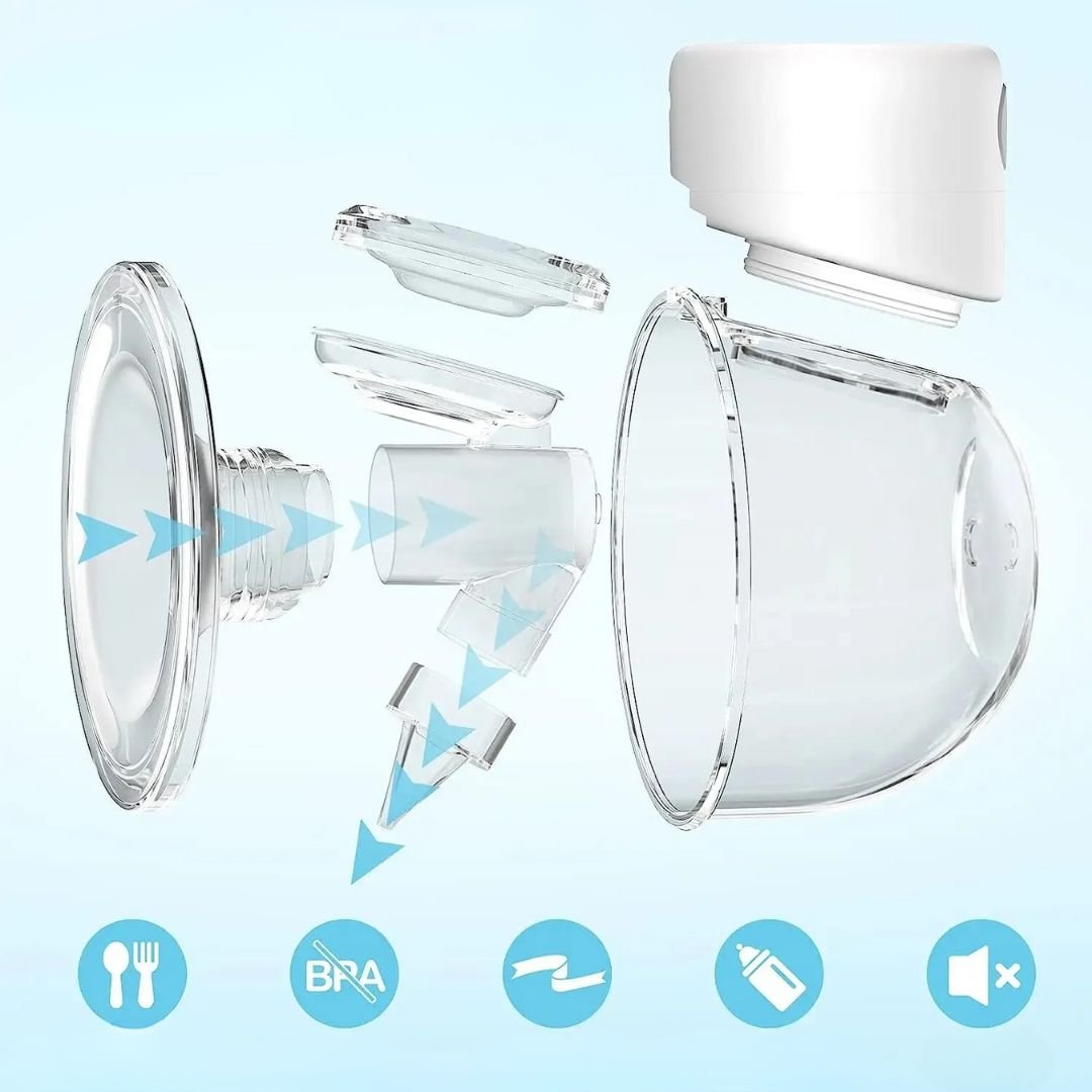 TIRE LAIT PORTABLE - NaylaBebe