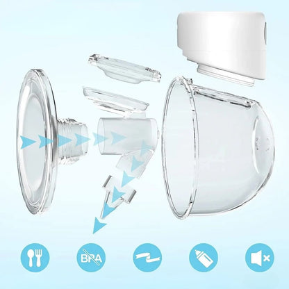 TIRE LAIT PORTABLE - NaylaBebe